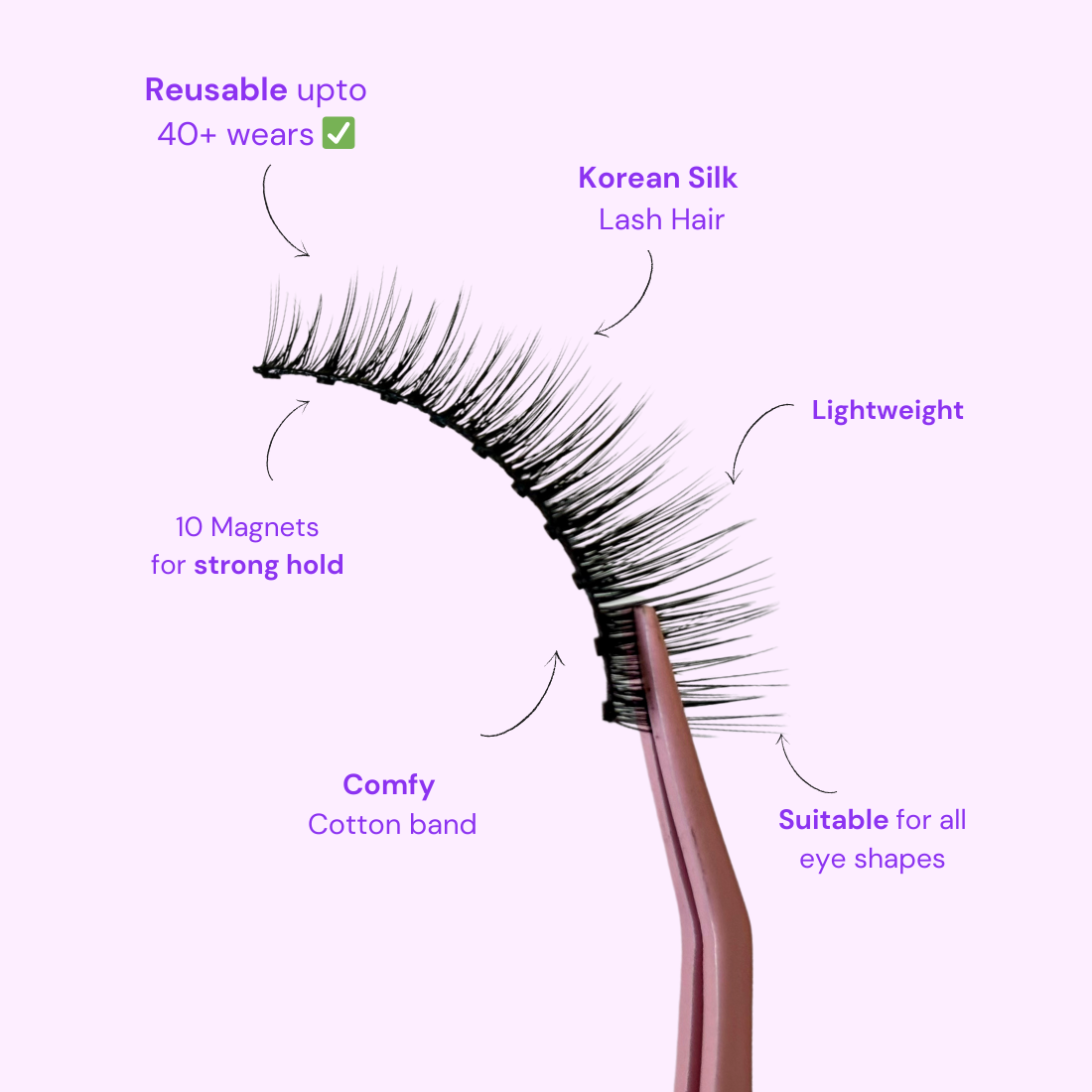 Manga Lash Pack
